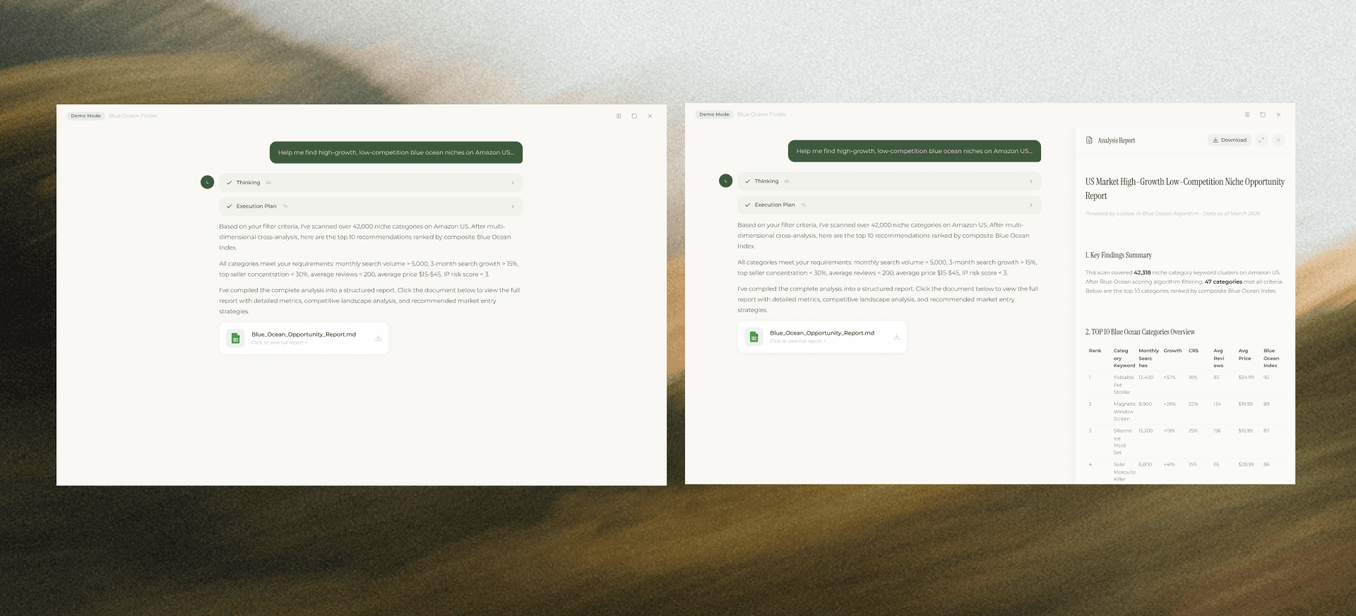 Luckee research flow · completed analysis beside the generated report panel