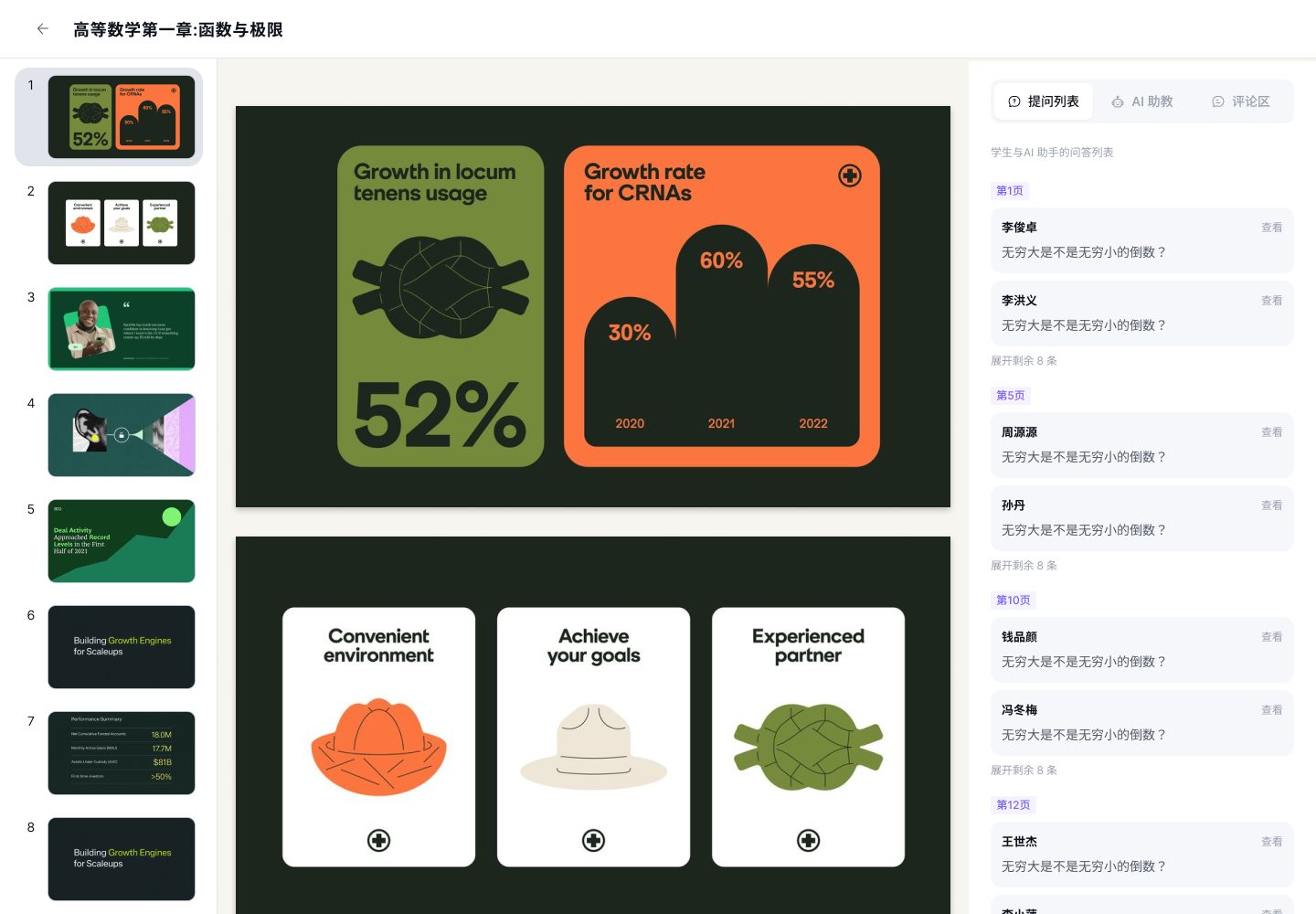 Outline view with a produced slide card attached