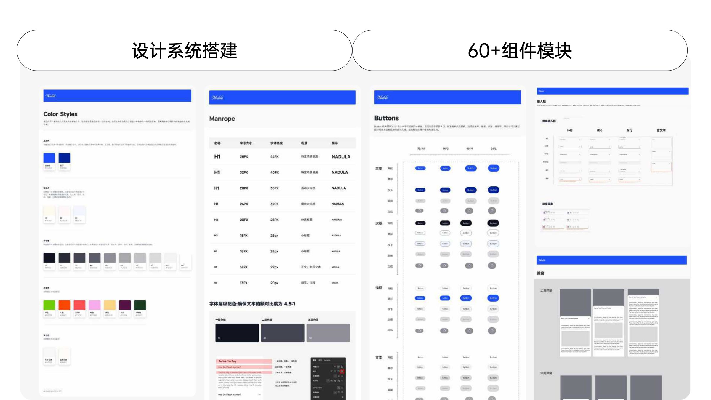 60+ components — system overview